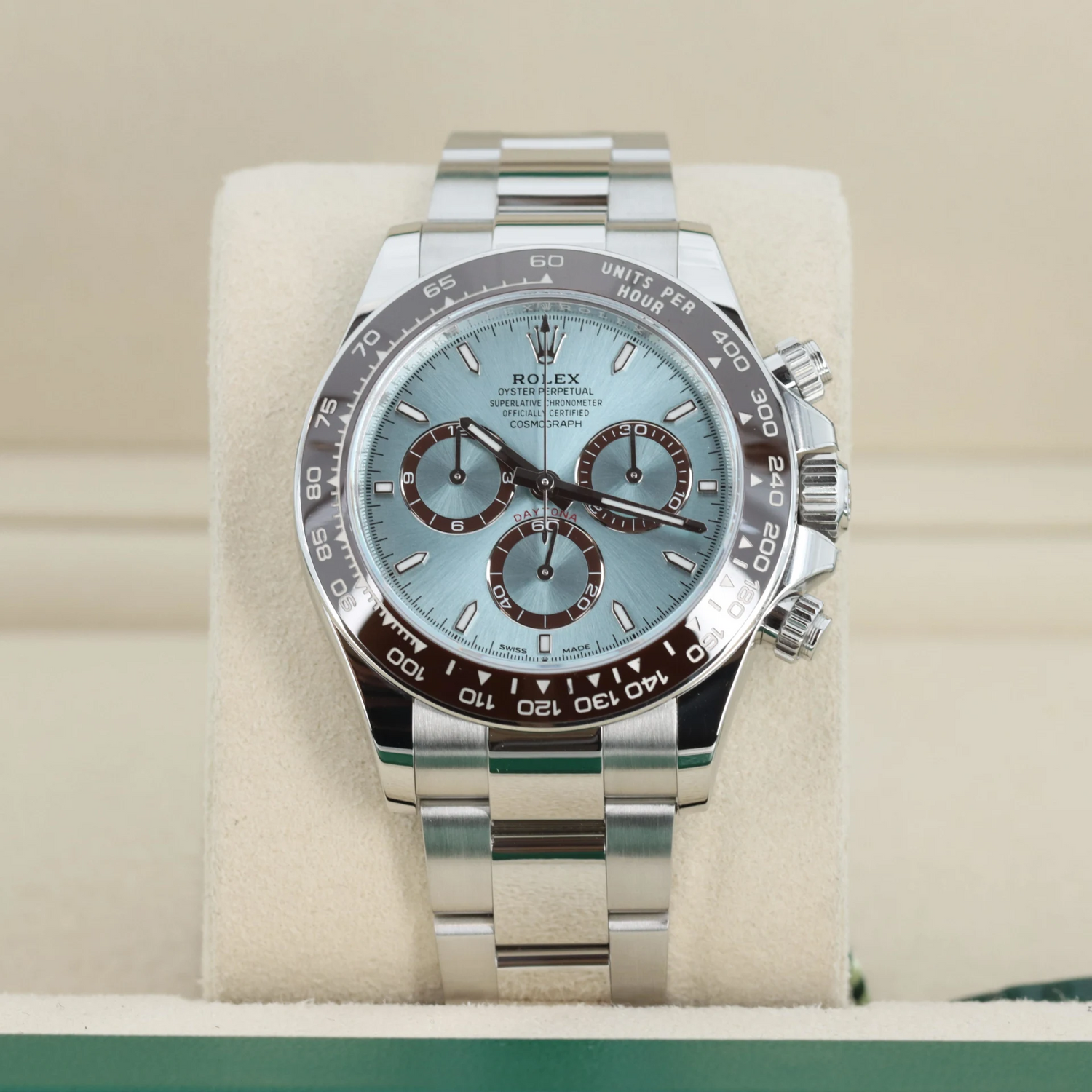 Cosmograph Daytona 126506 Series